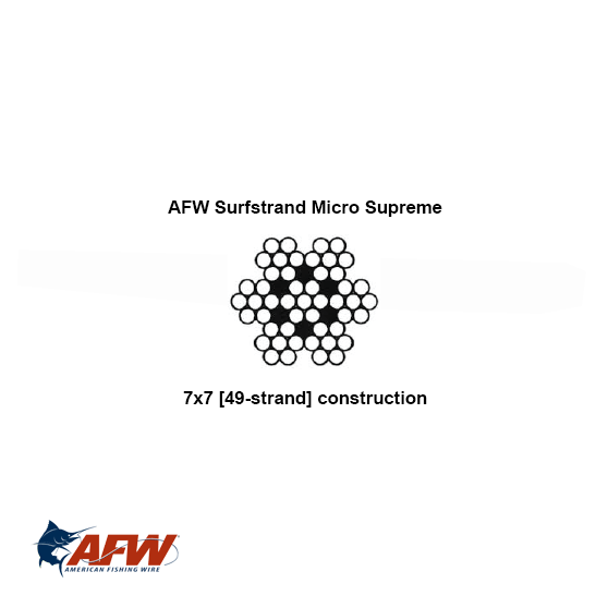 AFW SURFSTRAND MICRO SUPREME 7 x 7 Strand Uncoated Trace Wire