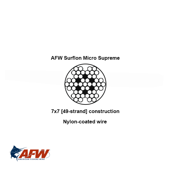 AFW Surflon Micro Supreme 7x7 Nylon-Coated Wire Camo [5m]